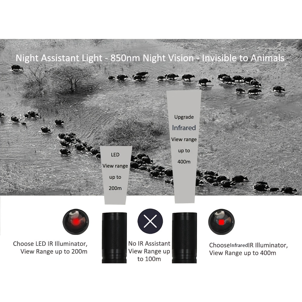 Lampe de poche infrarouge prof - Trail Camera Infrared avis et prix