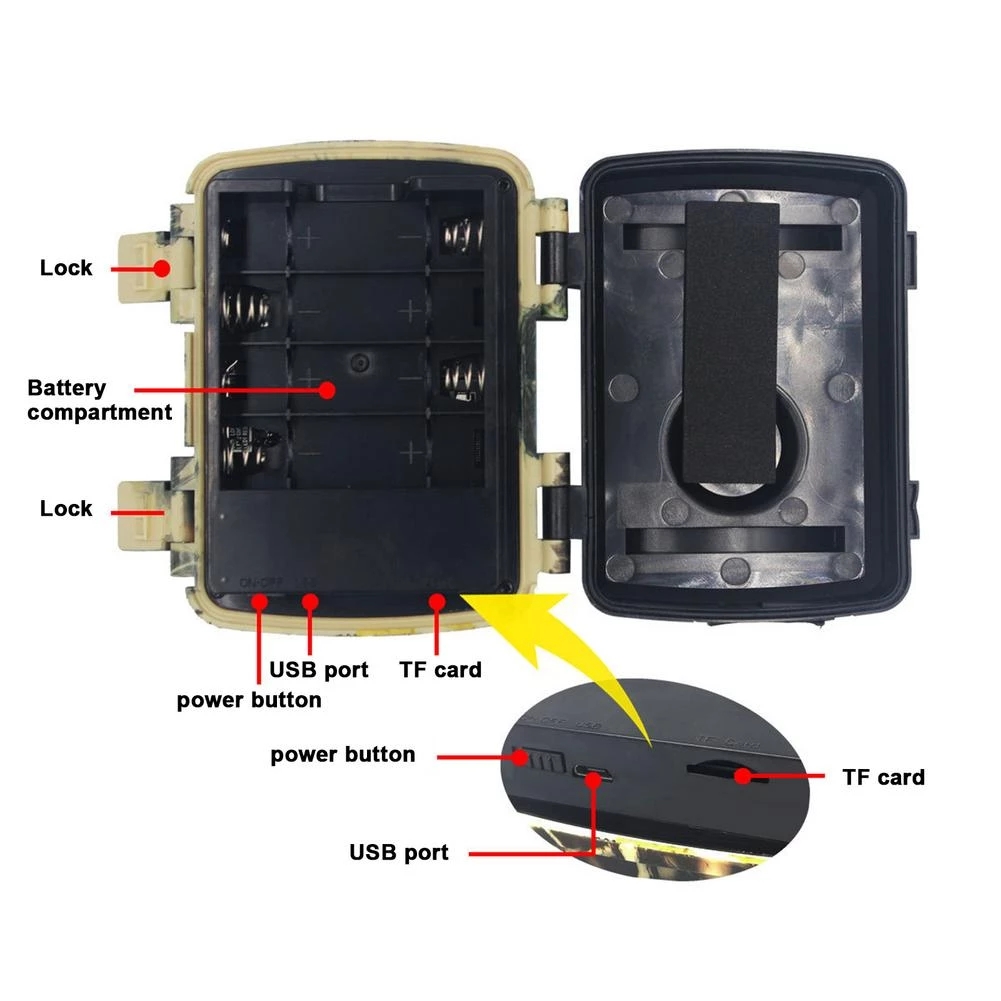 Mini Caméra de html et de Suiv - Trail Camera Infrared avis et prix